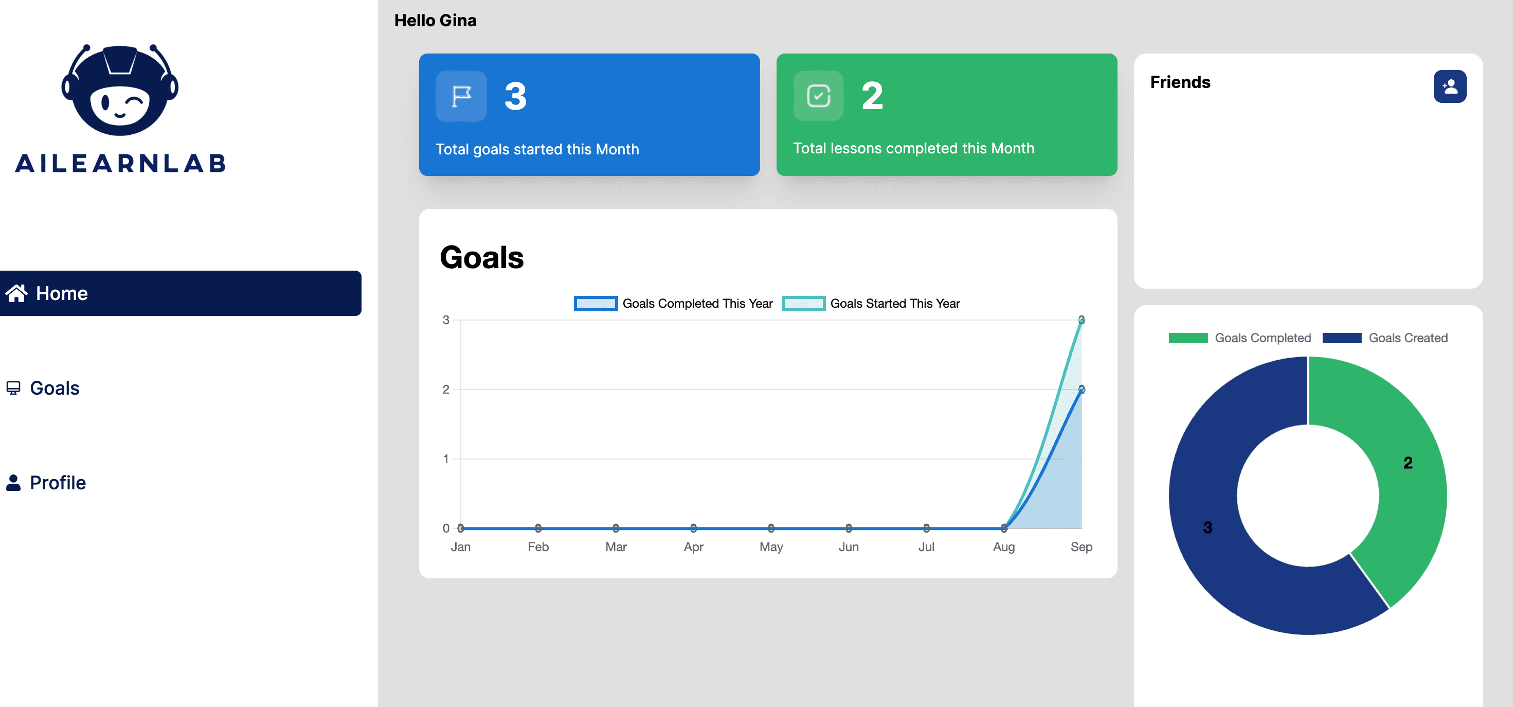 AILearnLab screenshot